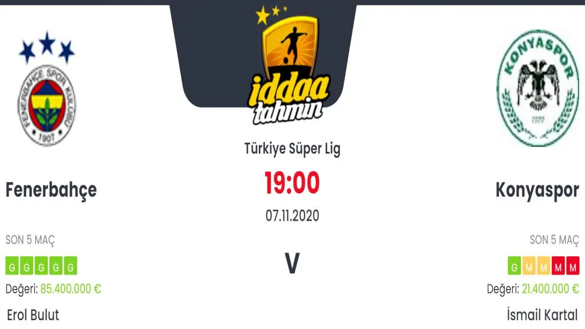 Fenerbahçe Konyaspor İddaa ve Maç Tahmini 7 Kasım 2020