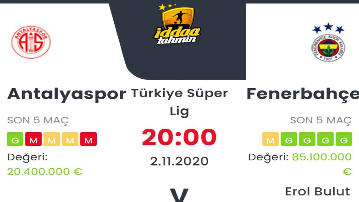 Antalyaspor Fenerbahçe İddaa ve Maç Tahmini 2 Kasım 2020