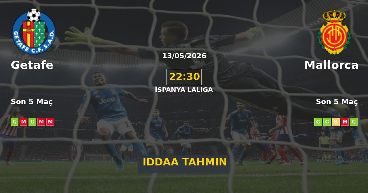 Getafe Mallorca İddaa Maç Tahmini 13 Mayıs 2026