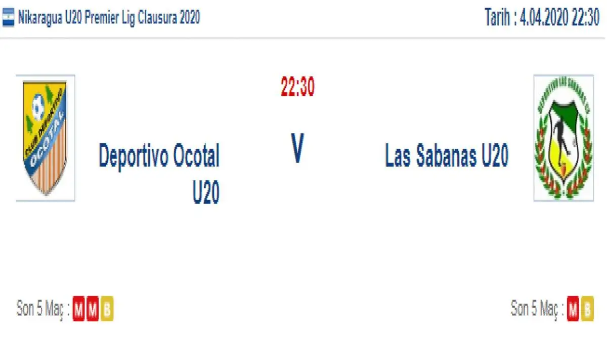 Deportivo Ocotal U20 Las Sabanas U20 İddaa ve Maç Tahmini 4 Nisan 2020