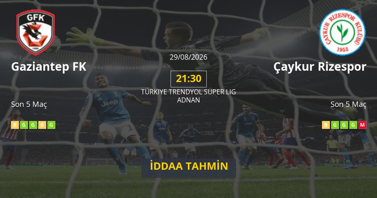 Gaziantep FK Çaykur Rizespor İddaa Maç Tahmini 29 Ağustos 2026