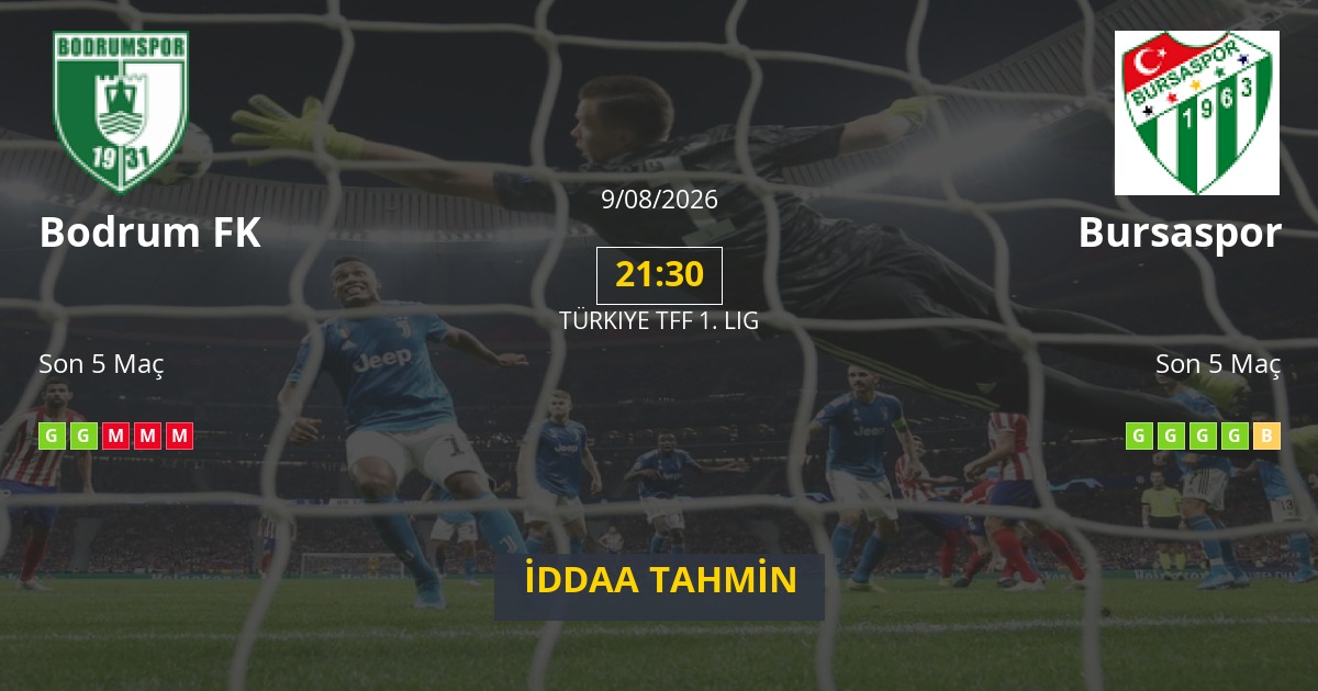 Bodrum FK Bursaspor İddaa Maç Tahmini 09 Ağustos 2026