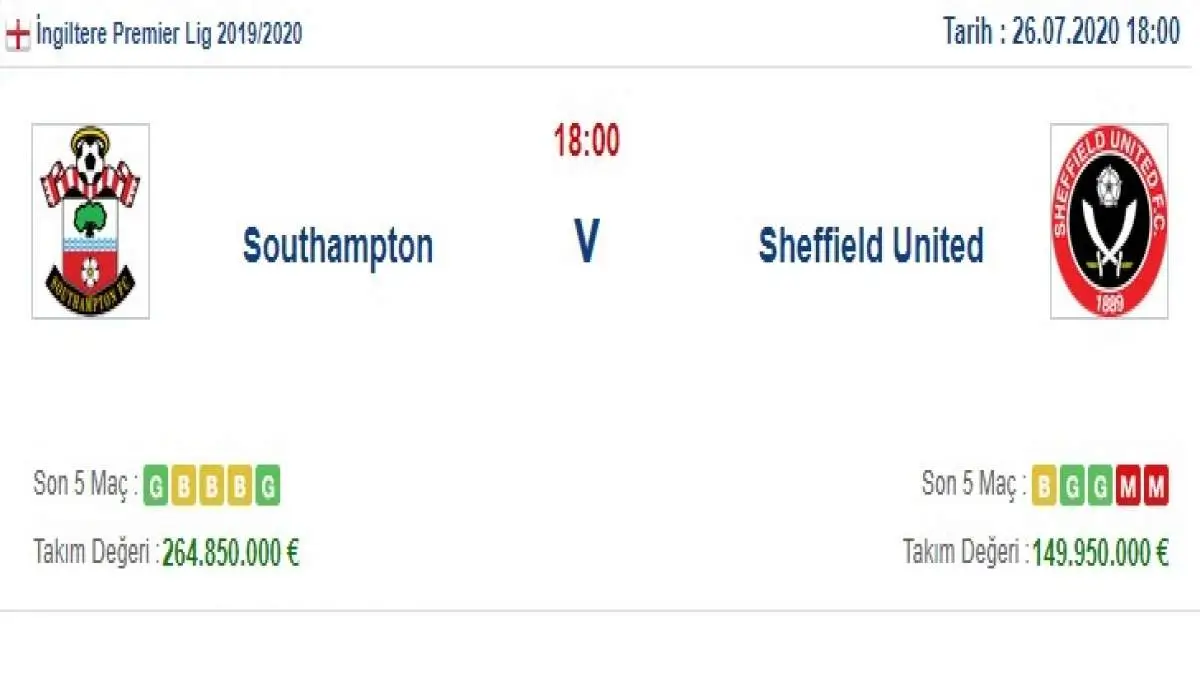 Southampton Sheffield United İddaa ve Maç Tahmini 26 Temmuz 2020