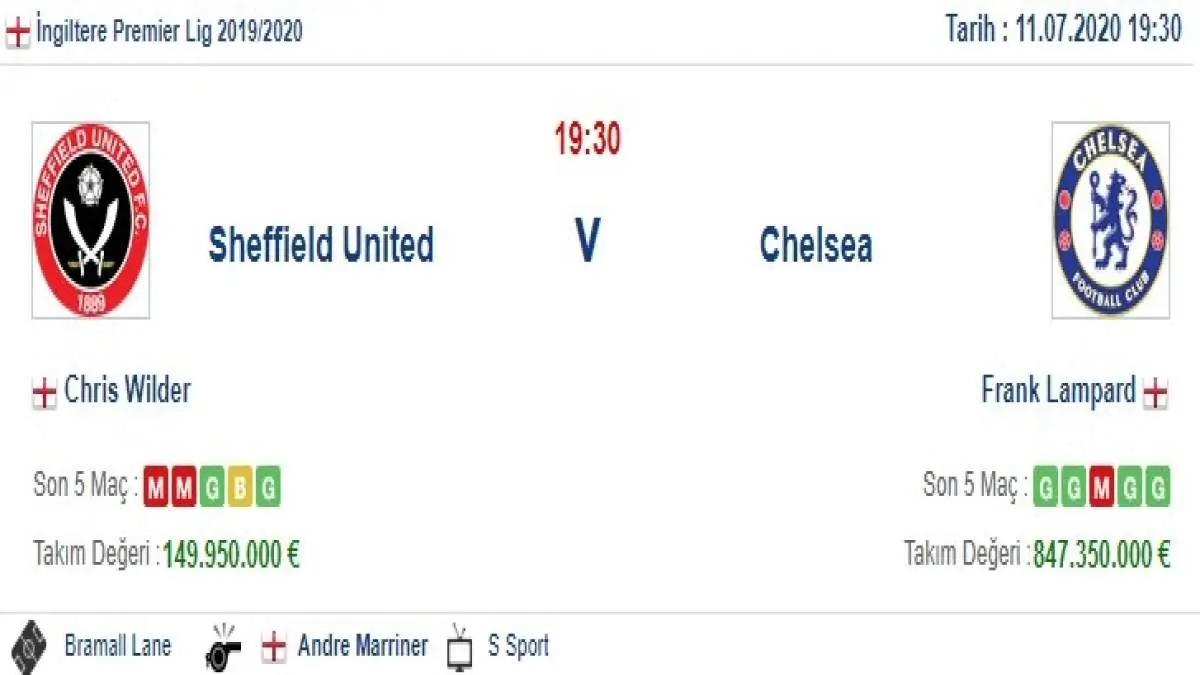 Sheffield United Chelsea İddaa ve Maç Tahmini 11 Temmuz 2020