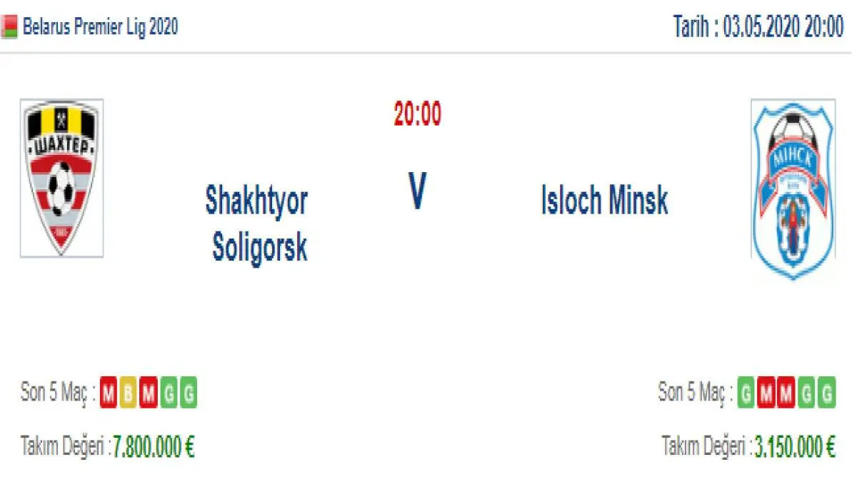 Shakhtyor Soligorsk Isloch Minsk İddaa ve Maç Tahmini 3 Mayıs 2020
