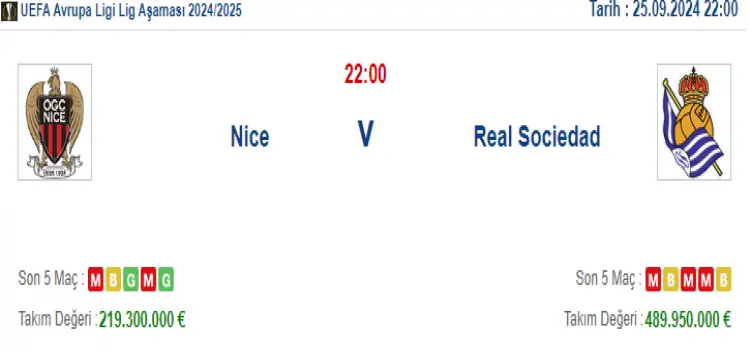 Nice Real Sociedad İddaa Maç Tahmini 25 Eylül 2024