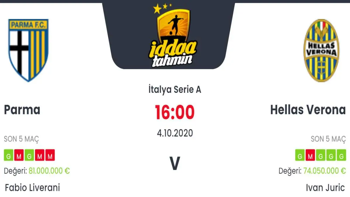 Parma Hellas Verona İddaa ve Maç Tahmini 4 Ekim 2020