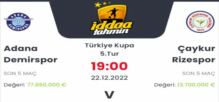 Adana Demirspor Çaykur Rizespor İddaa Maç Tahmini 22 Aralık 2022