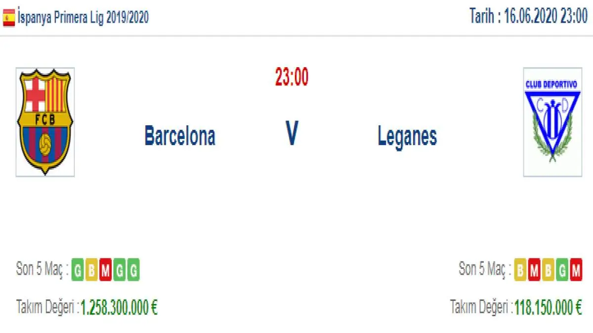 Barcelona Leganes İddaa ve Maç Tahmini 16 Haziran 2020