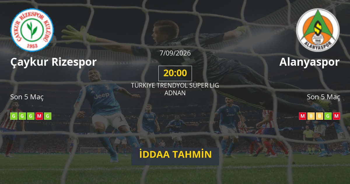 Çaykur Rizespor Alanyaspor İddaa Maç Tahmini 07 Eylül 2026