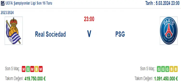 Real Sociedad PSG İddaa Maç Tahmini 5 Mart 2024