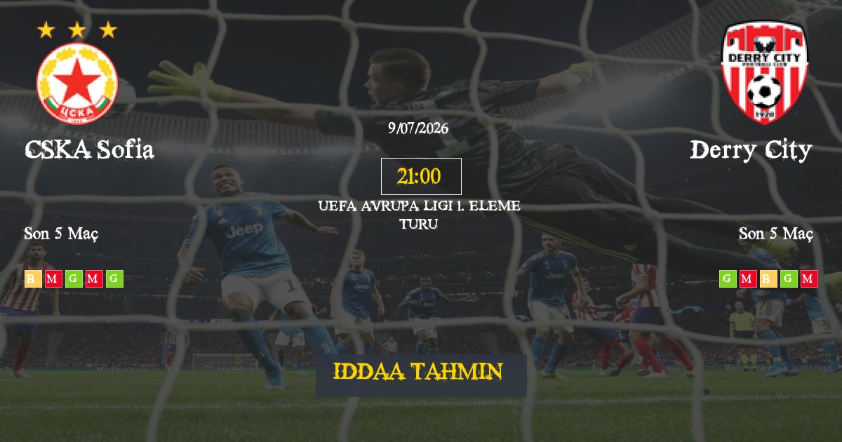 CSKA Sofia Derry City İddaa Maç Tahmini 09 Temmuz 2026