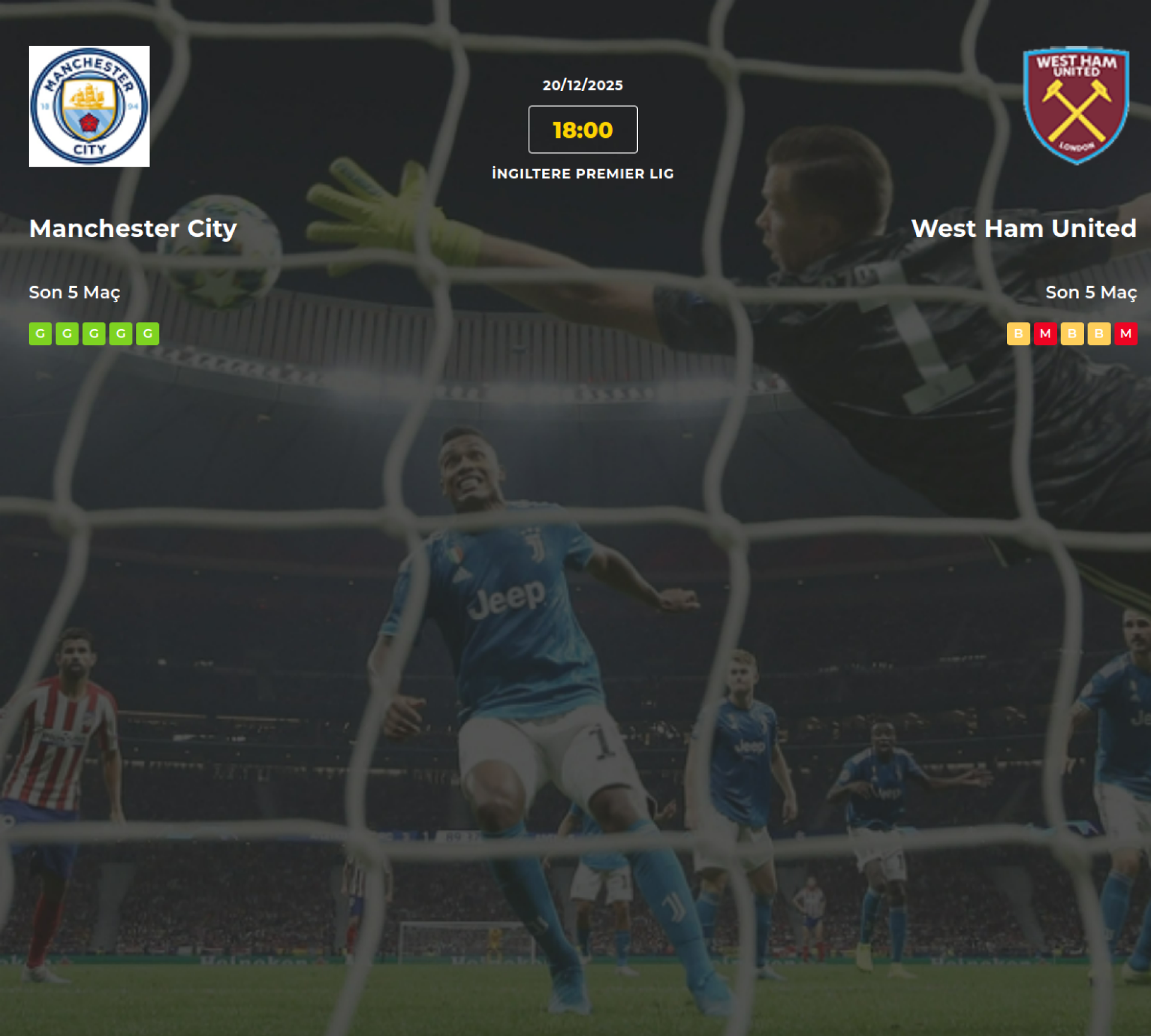 Manchester City West Ham United İddaa Maç Tahmini 20 Aralık 2025