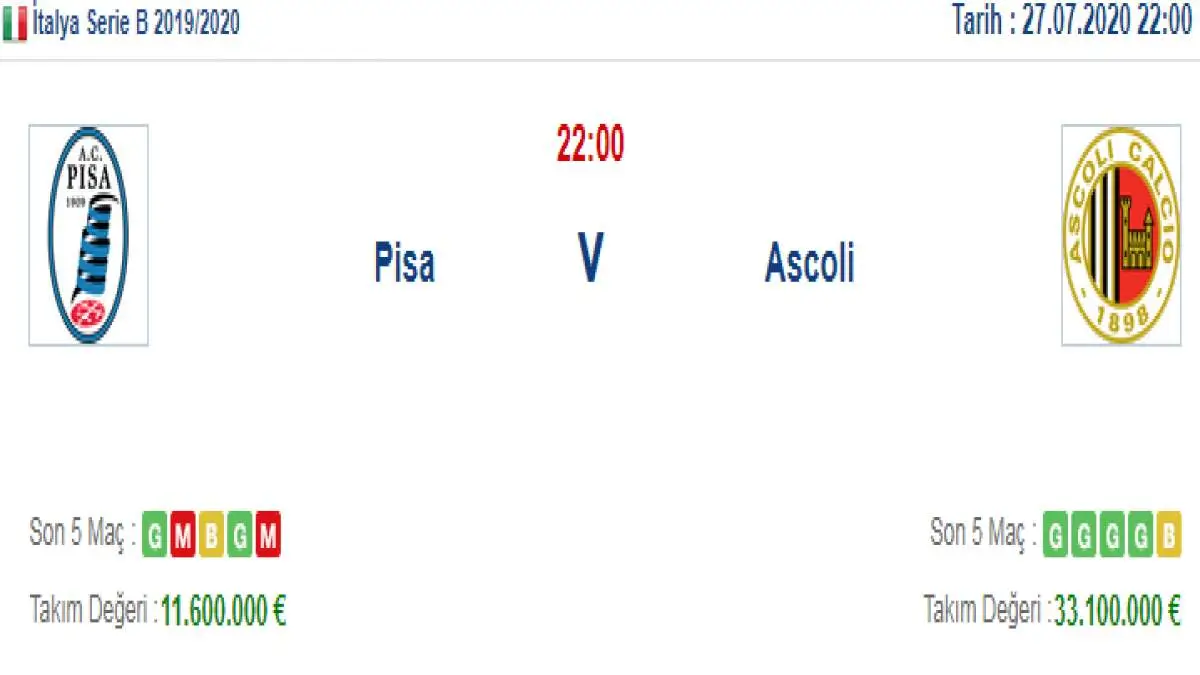 Pisa Ascoli İddaa ve Maç Tahmini 27 Temmuz 2020