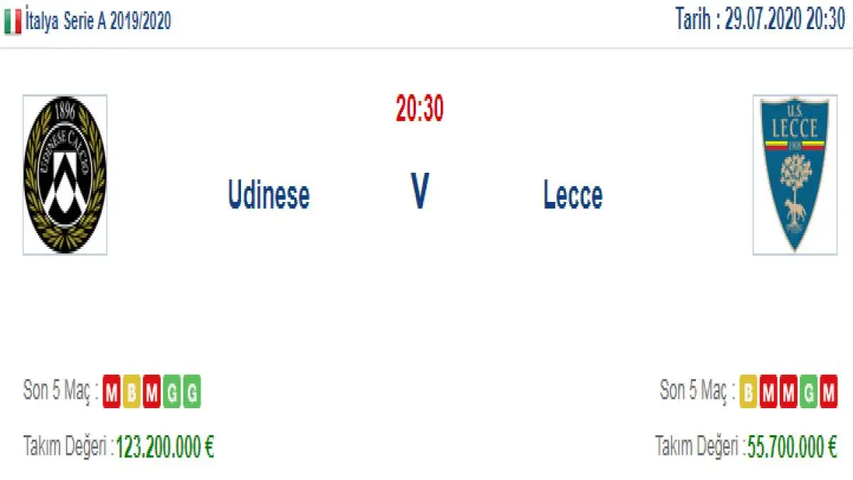 Udinese Lecce İddaa ve Maç Tahmini 29 Temmuz 2020