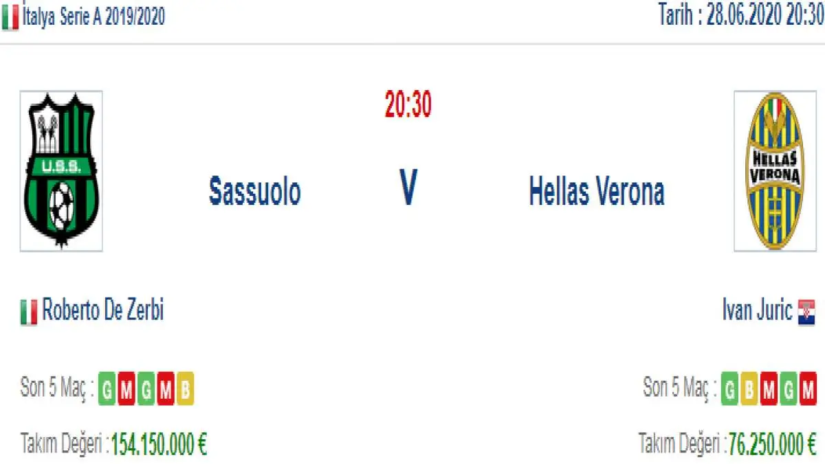Sassuolo Hellas Verona İddaa ve Maç Tahmini 28 Haziran 2020