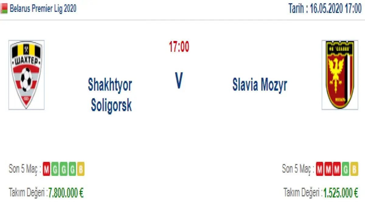 Shakhtyor Soligorsk Slavia Mozyr İddaa ve Maç Tahmini 16 Mayıs 2020