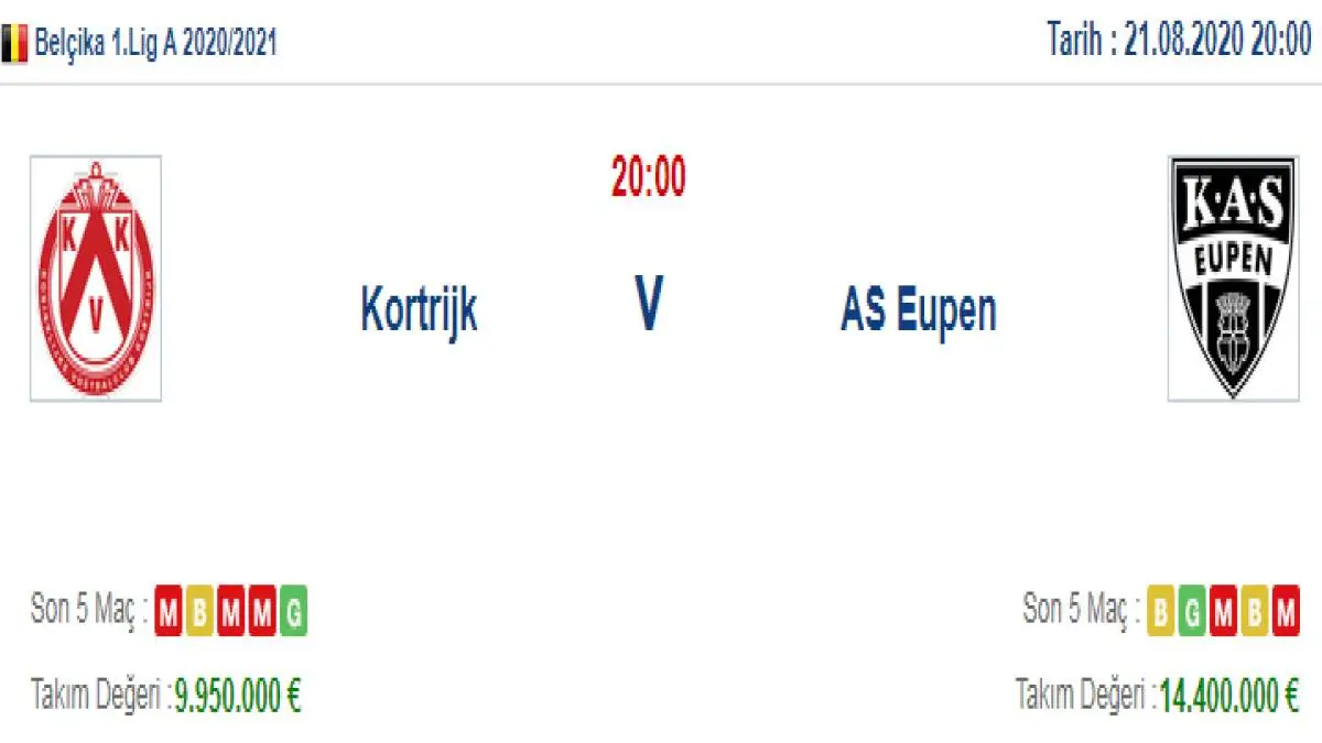 Kortrijk Eupen İddaa ve Maç Tahmini 21 Ağustos 2020