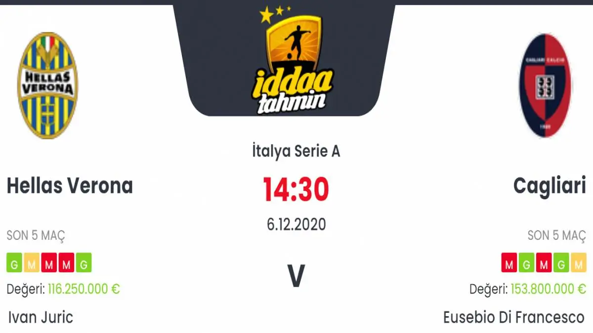 Hellas Verona Cagliari Maç Tahmini ve İddaa Tahminleri : 6 Aralık 2020