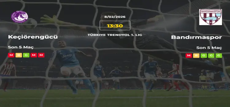 Keçiörengücü Bandırmaspor İddaa Maç Tahmini 8 Şubat 2026