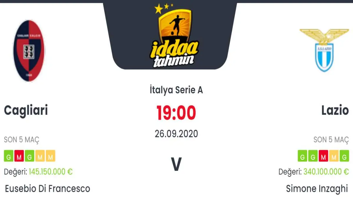 Cagliari Lazio İddaa ve Maç Tahmini 26 Eylül 2020