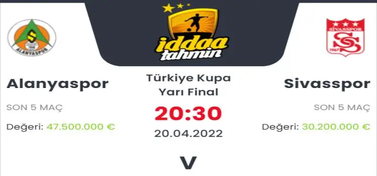 Alanyaspor Sivasspor İddaa Maç Tahmini 20 Nisan 2022