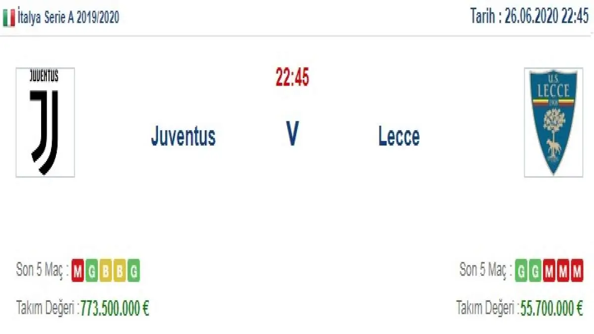 Juventus Lecce İddaa ve Maç Tahmini 26 Haziran 2020