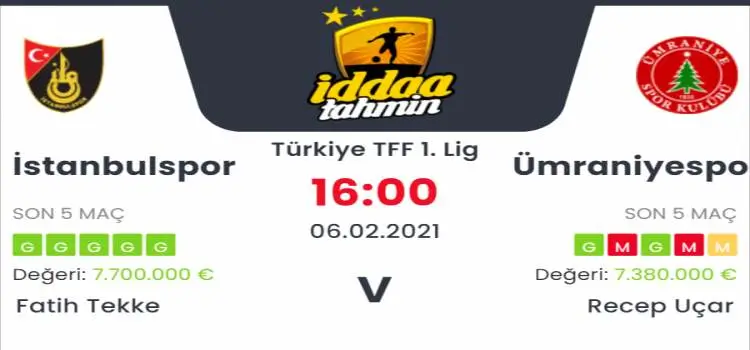 İstanbulspor Ümraniyespor Maç Tahmini ve İddaa Tahminleri : 6 Şubat 2021