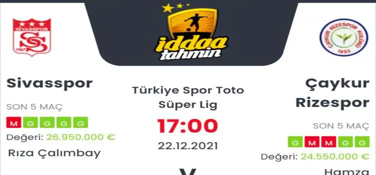 Sivasspor Çaykur Rizespor İddaa Maç Tahmini 22 Aralık 2021