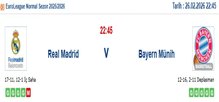 Real Madrid Bayern Münih İddaa Maç Tahmini 26 Şubat 2026