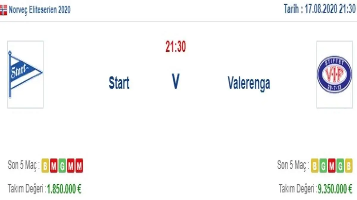 Start Valerenga İddaa ve Maç Tahmini 17 Ağustos 2020