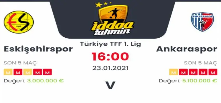 Eskişehirspor Ankaraspor Maç Tahmini ve İddaa Tahminleri : 23 Ocak 2021