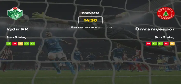 Iğdırspor Ümraniyespor İddaa Maç Tahmini 13 Şubat 2026