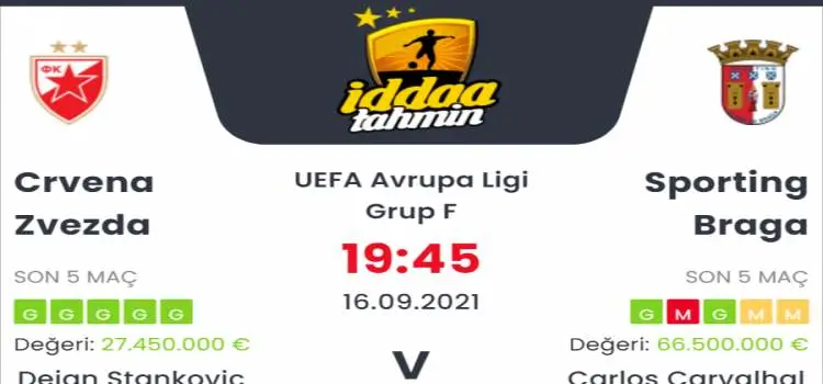 Kızılyıldız Braga İddaa Maç Tahmini 16 Eylül 2021