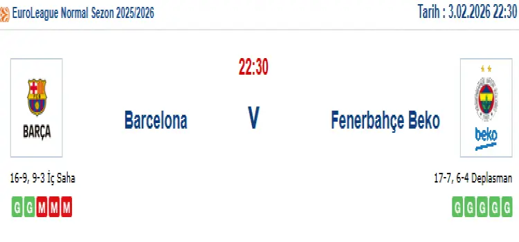 Barcelona Fenerbahçe İddaa Maç Tahmini 3 Şubat 2026