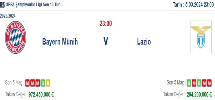 Bayern Münih Lazio İddaa Maç Tahmini 5 Mart 2024