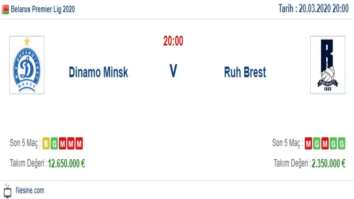Dinamo Minsk Ruh Brest İddaa ve Maç Tahmini 20 Mart 2020