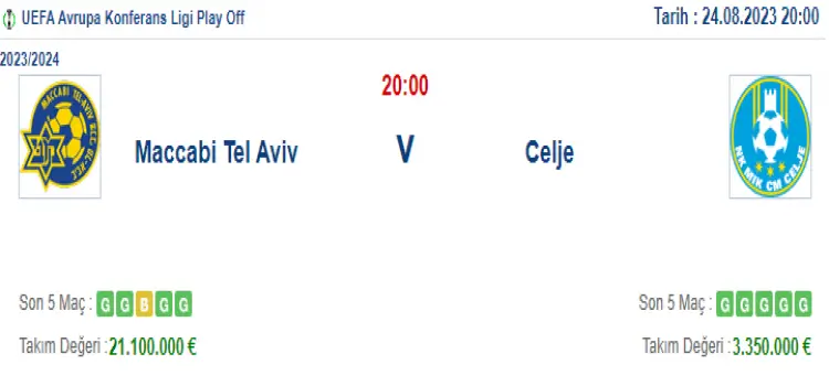 Maccabi Tel Aviv Cejle İddaa Maç Tahmini 24 Ağustos 2023