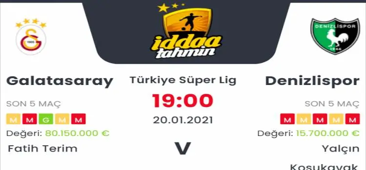 Galatasaray Denizlispor Maç Tahmini ve İddaa Tahminleri : 20 Ocak 2021