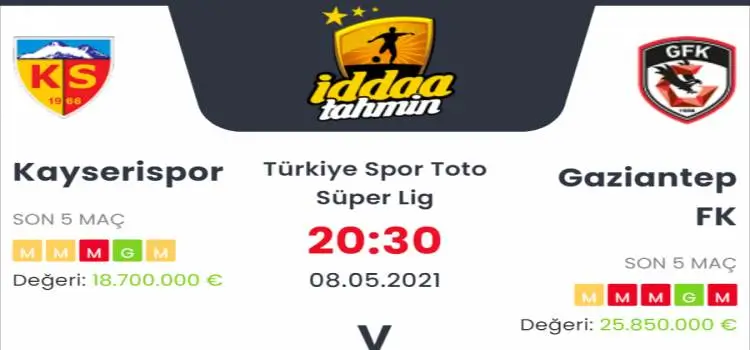 Kayserispor Gaziantep İddaa Maç Tahmini 8 Mayıs 2021