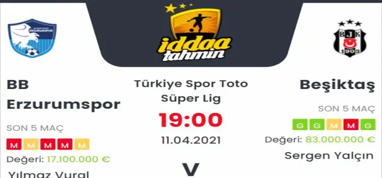 Erzurumspor Beşiktaş İddaa Maç Tahmini 11 Nisan 2021