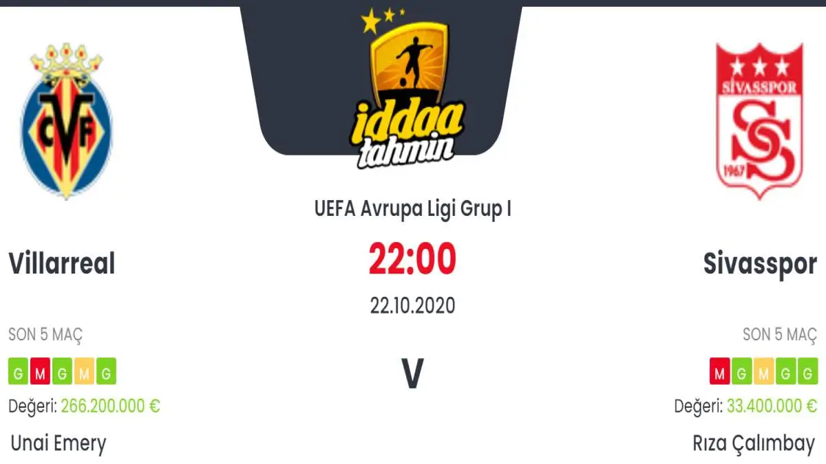 Villarreal Sivasspor İddaa ve Maç Tahmini 22 Ekim 2020