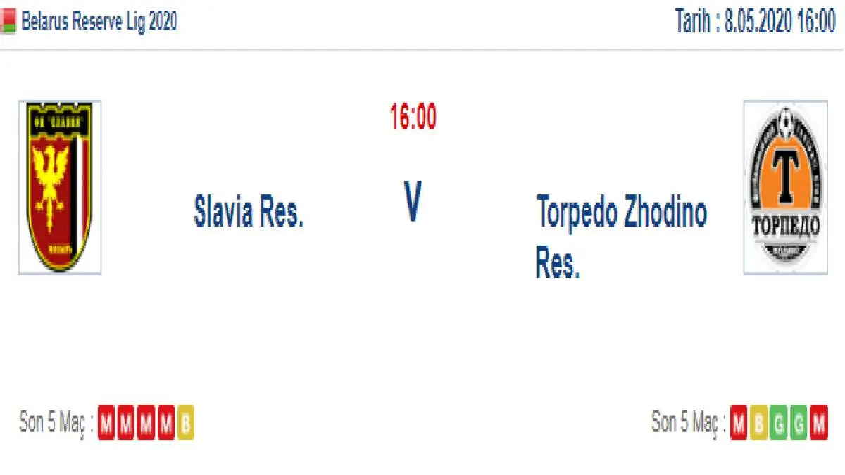 Slavia Torpedo Zhodino İddaa ve Maç Tahmini 8 Mayıs 2020