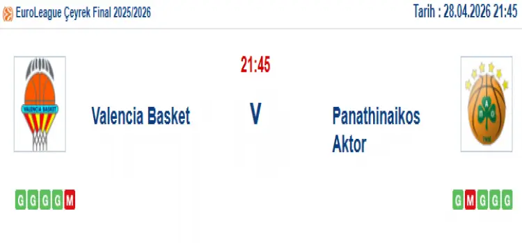 Valencia Panathinaikos İddaa Maç Tahmini 28 Nisan 2026