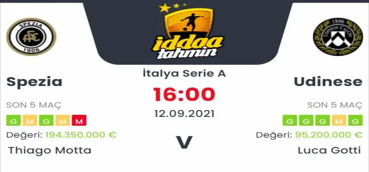 Spezia Udinese İddaa Maç Tahmini 12 Eylül 2021