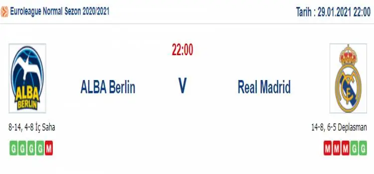Alba Berlin Real Madrid Maç Tahmini ve İddaa Tahminleri : 29 Ocak 2021