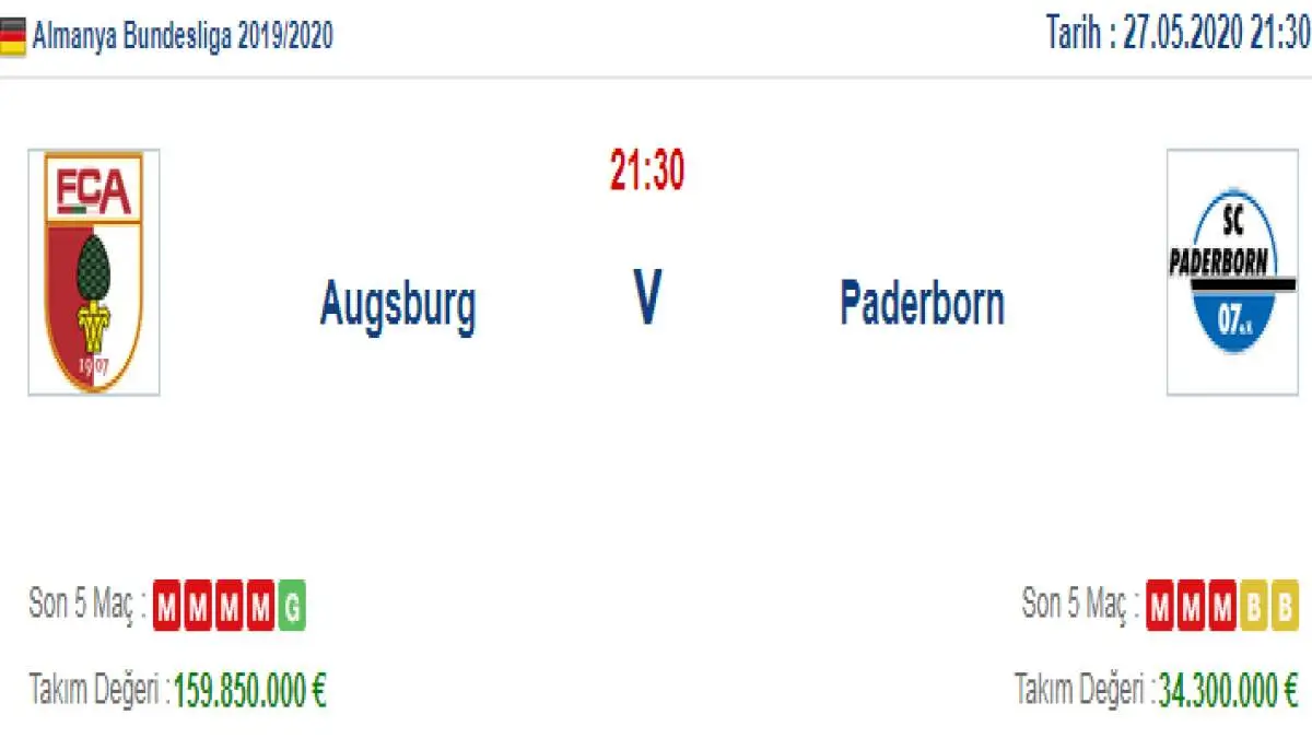 Augsburg Paderborn İddaa ve Maç Tahmini 27 Mayıs 2020