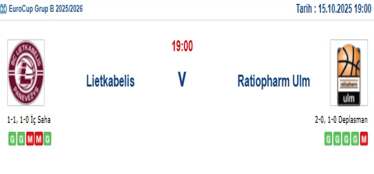 Lietkabelis Ratiopharm Ulm İddaa Maç Tahmini 15 Ekim 2025