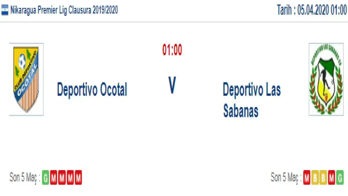 Deportivo Ocotal Deportivo Sabanas İddaa ve Maç Tahmini 5 Nisan 2020