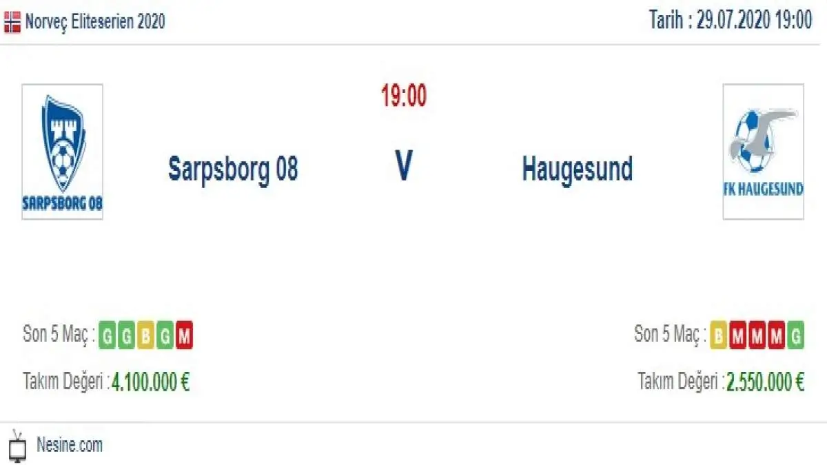 Sarpsborg Haugesund İddaa ve Maç Tahmini 29 Temmuz 2020